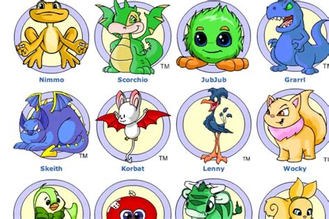Neopets History .